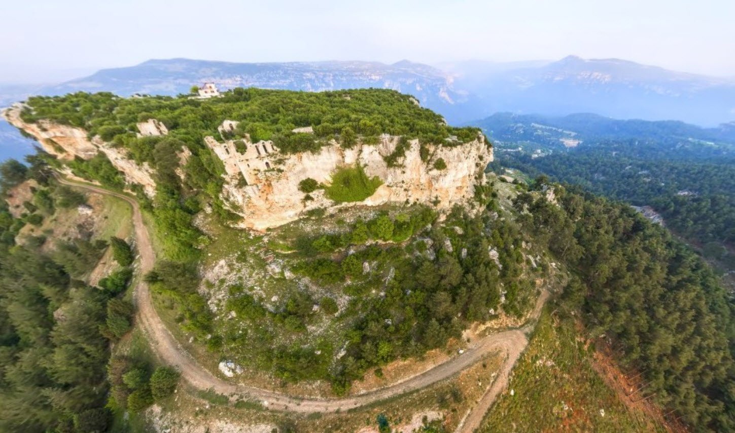 ÇANDIR KALESİ, Turkey